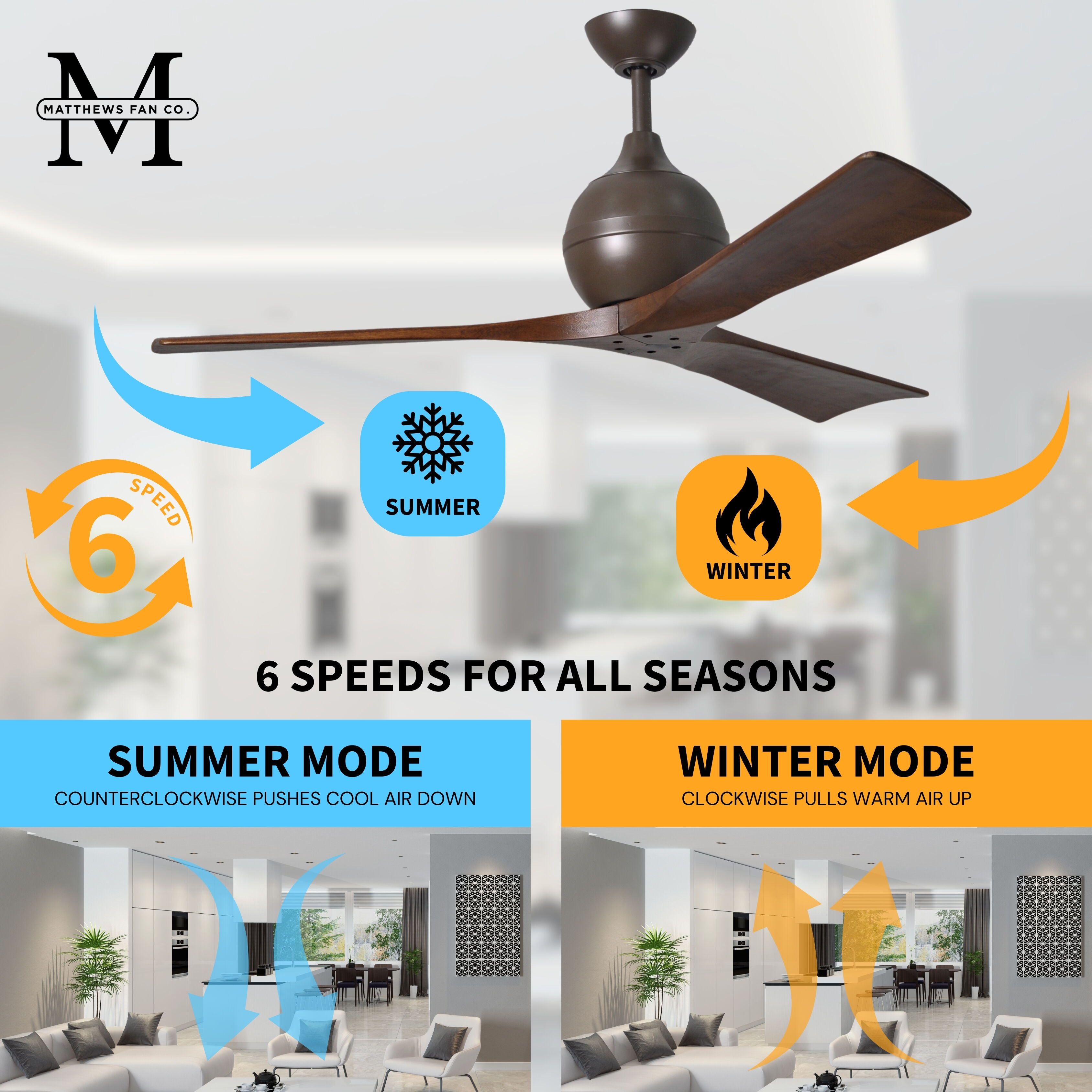 Atlas Irene-3 42 inch Textured Bronze with Walnut Tone Blades Paddle Fan, Paddle Fan